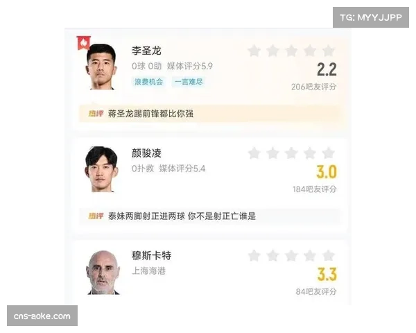 上海海港本土前锋李圣龙亚冠头球攻门偏离目标